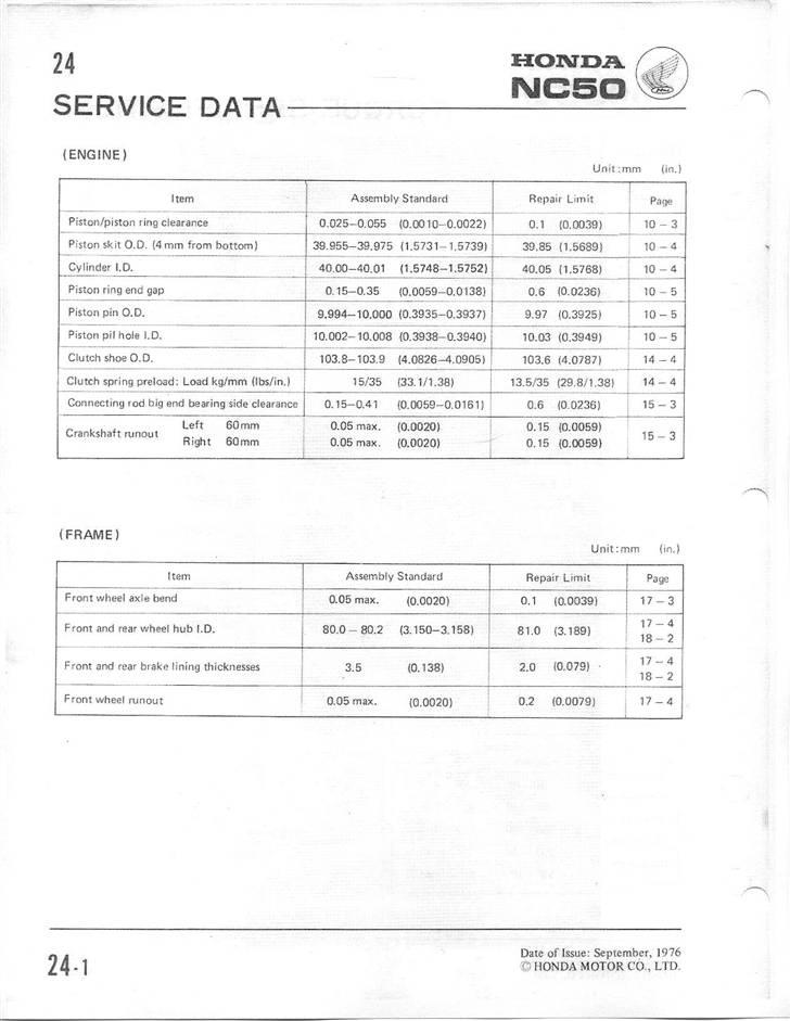 Honda Express - DATABLAD: billede 24