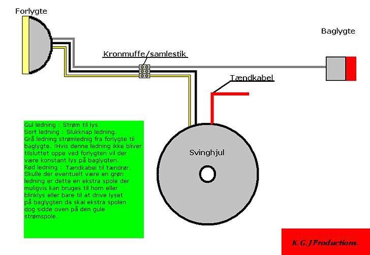 Puch motordiagrammer og årgangstabel - Puch maxi tænding.......Læs teksten på billedet billede 8