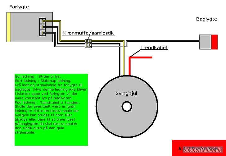 Puch motordiagrammer og årgangstabel - Puch maxi tænding.......Læs teksten på billedet billede 9