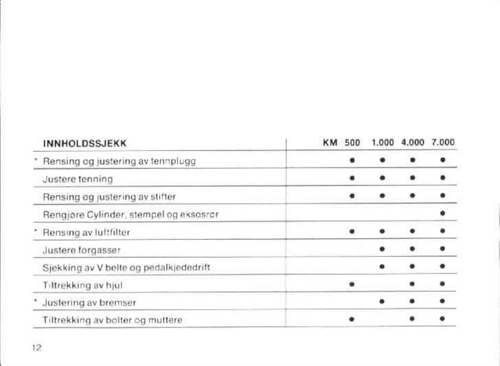 Owners Manual Honda Camino billede 13