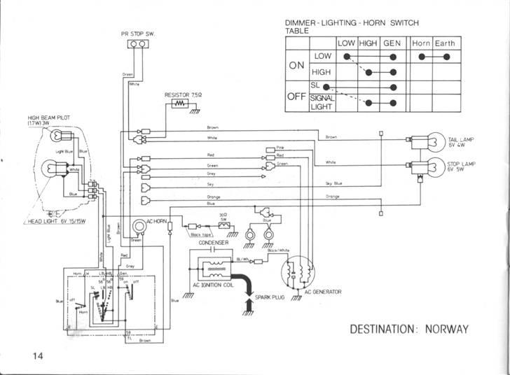 Owners Manual Honda Camino billede 17