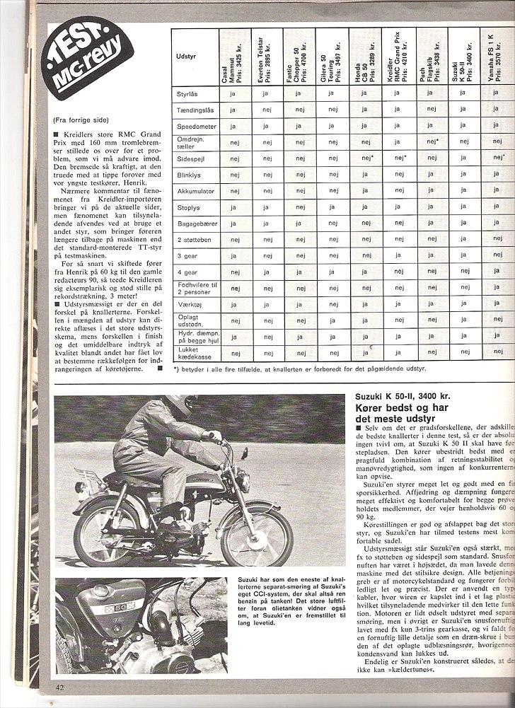 Test af mc-revyen billede 3