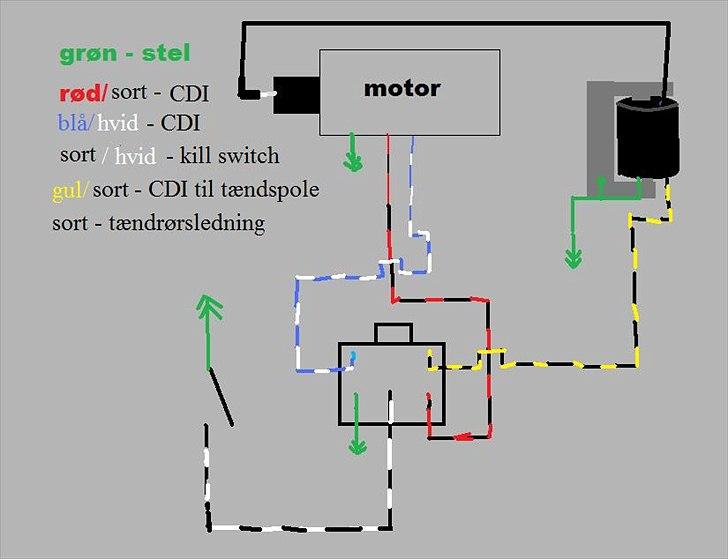 Lifan, hot 50, giantco,  honda dax osv lednings diagram. - CDI ledninger skal sidde sådan at de sidder på den måde når man kigger ind i stikket der sidder på cdi'en fra oven. billede 1