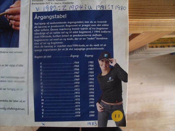 {{currentPhoto.altText}} billede {{currentPhoto.number}}