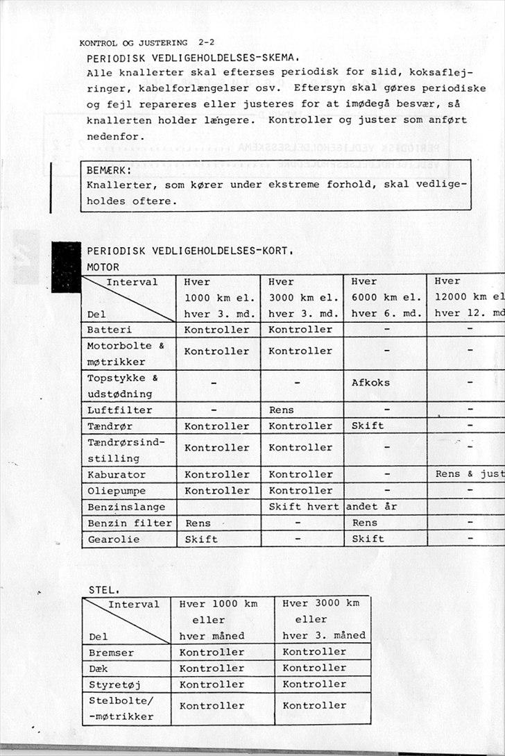 Suzuki FZ50 Service-Manual-DK billede 20