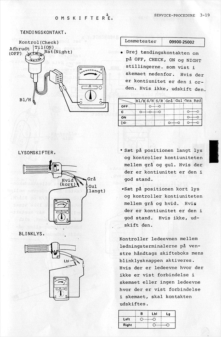 Suzuki FZ50 Service-Manual-DK billede 49