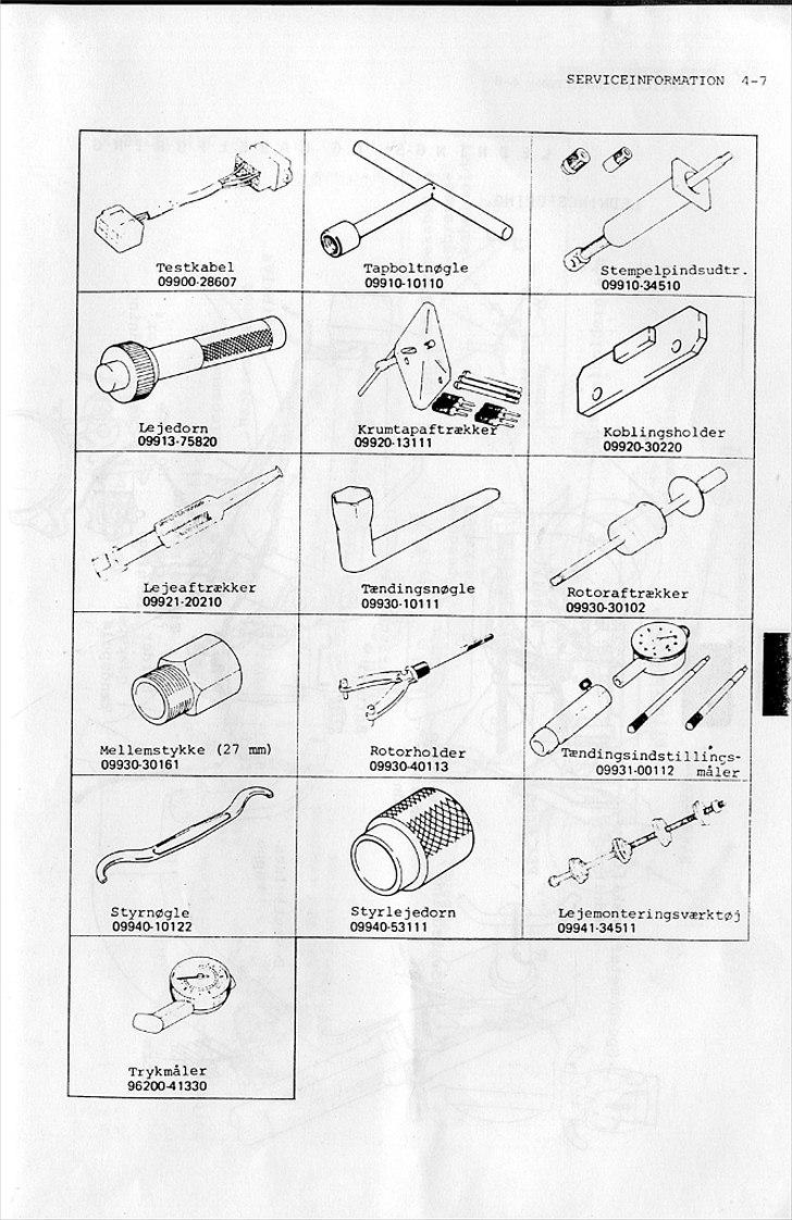 Suzuki FZ50 Service-Manual-DK billede 62