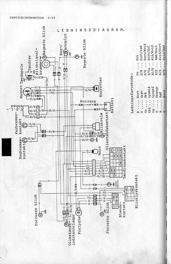 Suzuki FZ50 Service-Manual-DK billede 65