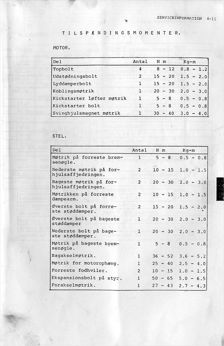 Suzuki FZ50 Service-Manual-DK billede 66