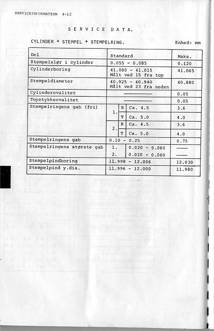 Suzuki FZ50 Service-Manual-DK billede 67