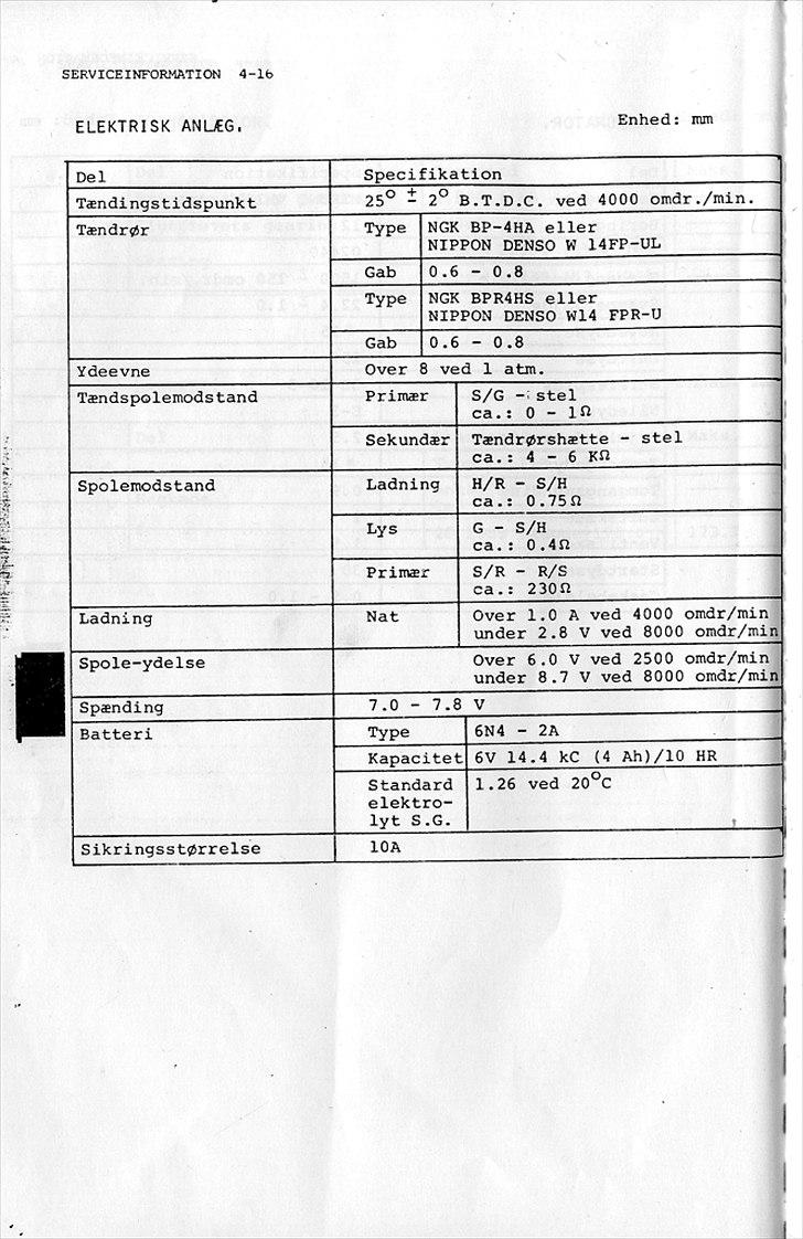 Suzuki FZ50 Service-Manual-DK billede 71