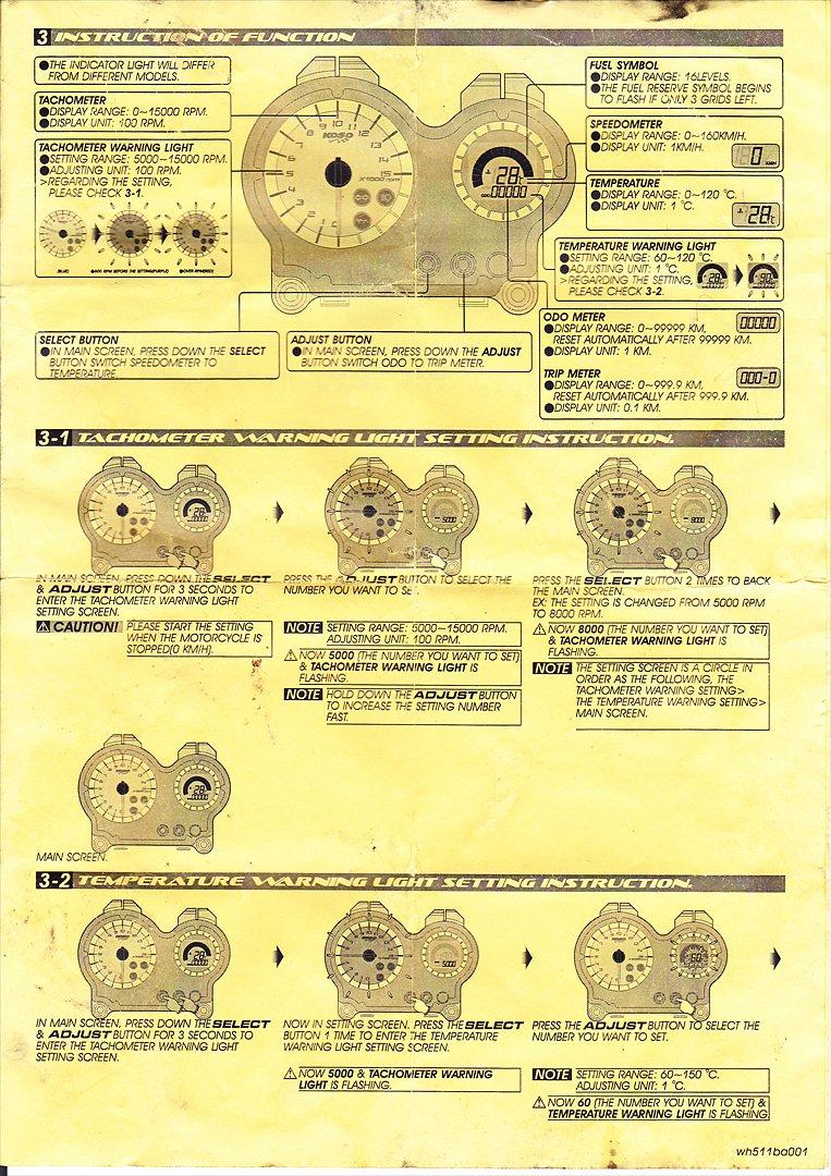 Brugsforvirring Koso GP style speedometer / Aerox... Guider Fotos