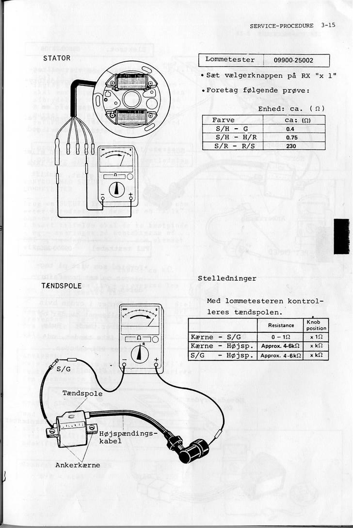 Suzuki FZ50 Service Manual billede 45