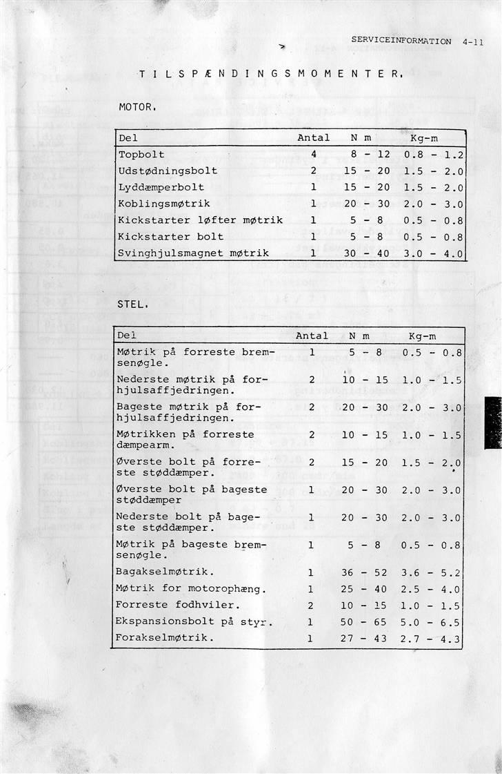 Suzuki FZ50 Service Manual billede 66