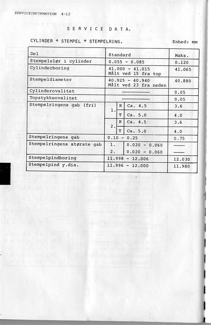 Suzuki FZ50 Service Manual billede 67