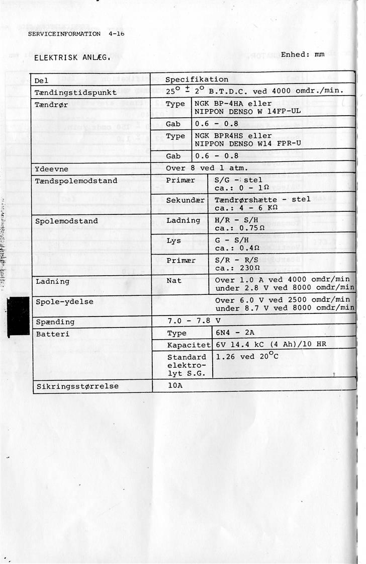 Suzuki FZ50 Service Manual billede 71