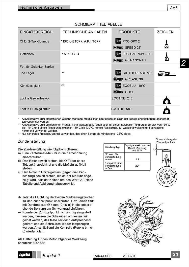 Motor Minarelli AM6 Werkstatthandbuch Deutsch aprilia beta rieju rs rr 50 billede 10