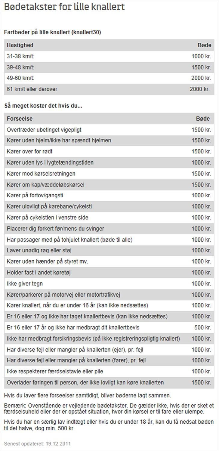Bødetakster for Lille knallert billede 1