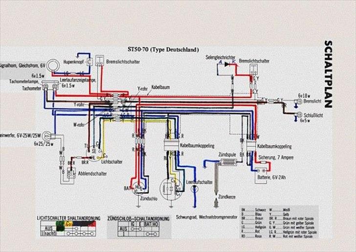 Dax Lednings Diagram Guider Fotos Fra Per T