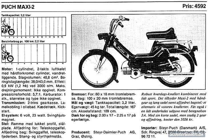 Puch Maxi 2-gear manual billede 55