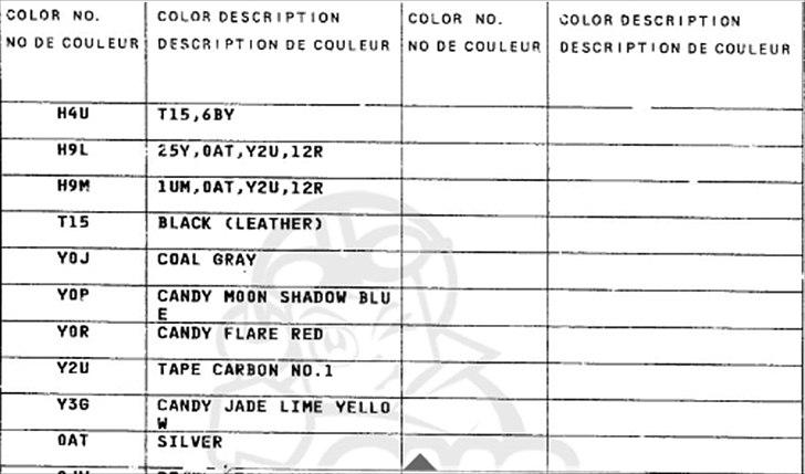 Suzuki Farvekoder Inkl. Street - Suzuki Street magic.

Original lille/blå: YOP Candy moon shadow blue :) billede 1