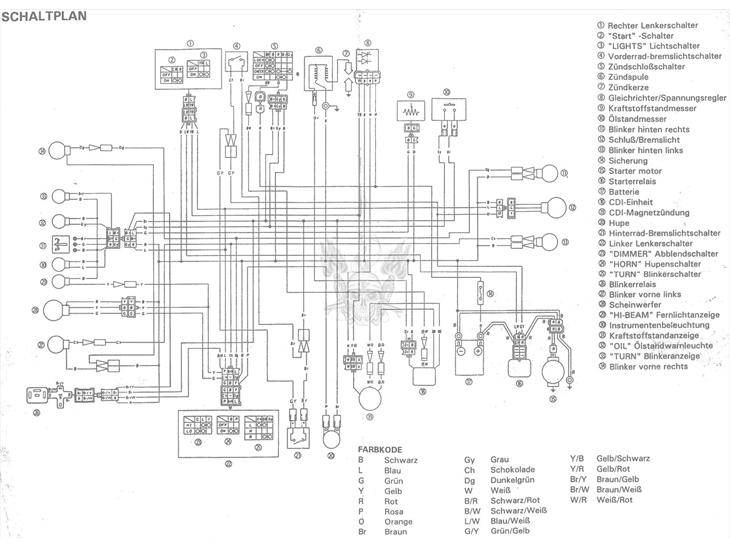 {{currentPhoto.altText}} billede {{currentPhoto.number}}
