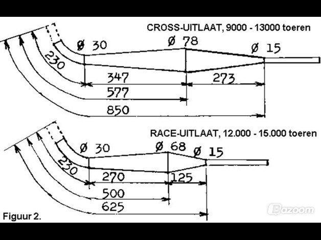 KREIDLER VAN VEEN billede 39