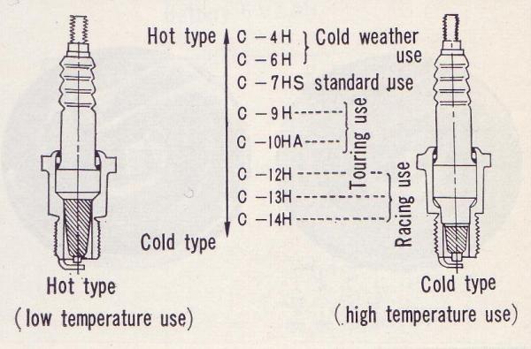 KREIDLER VAN VEEN billede 223