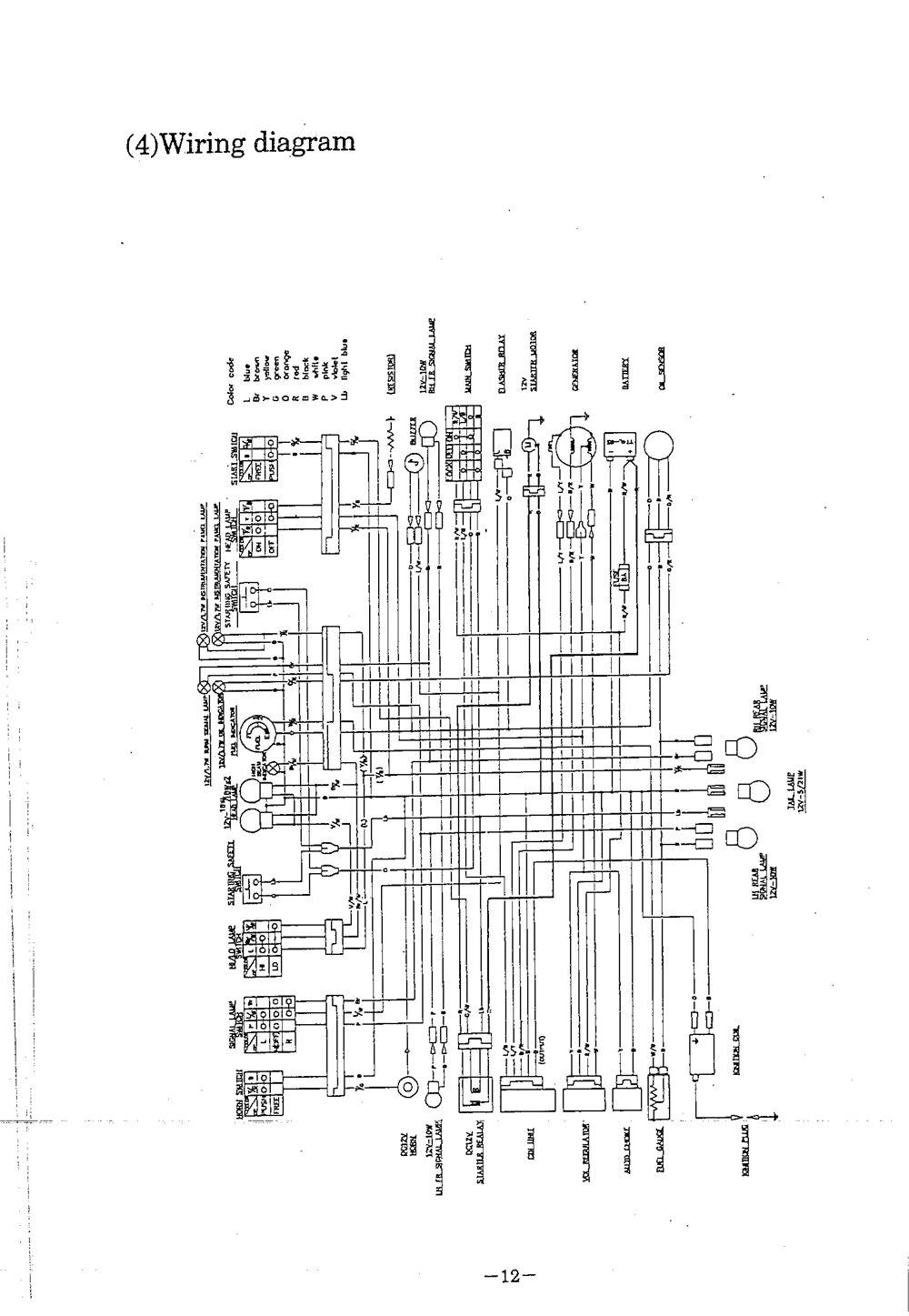 PGO BIG MAX Service Manual billede 13