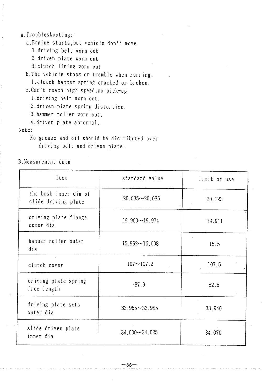 PGO BIG MAX Service Manual billede 56
