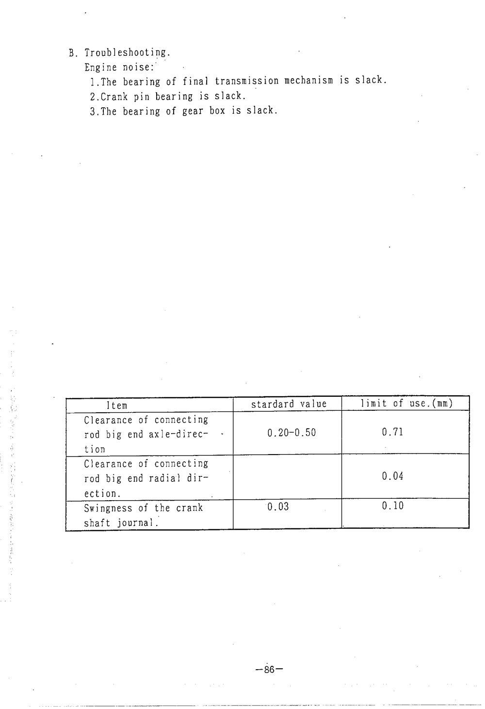 PGO BIG MAX Service Manual billede 87