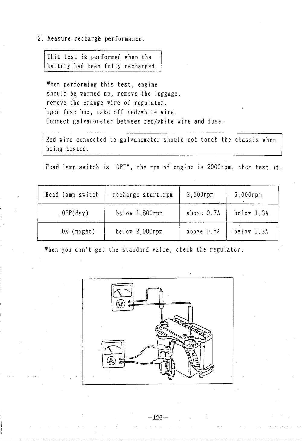 PGO BIG MAX Service Manual billede 127