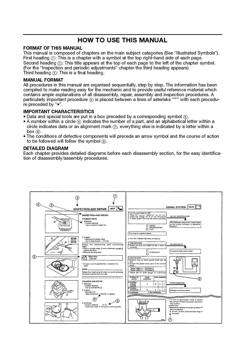 Yamaha Neos (YN50) 2002 Service Manual billede 4