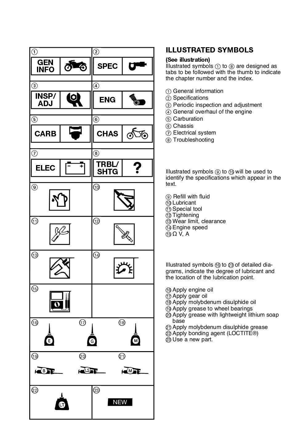 Yamaha Neos (YN50) 2002 Service Manual billede 5