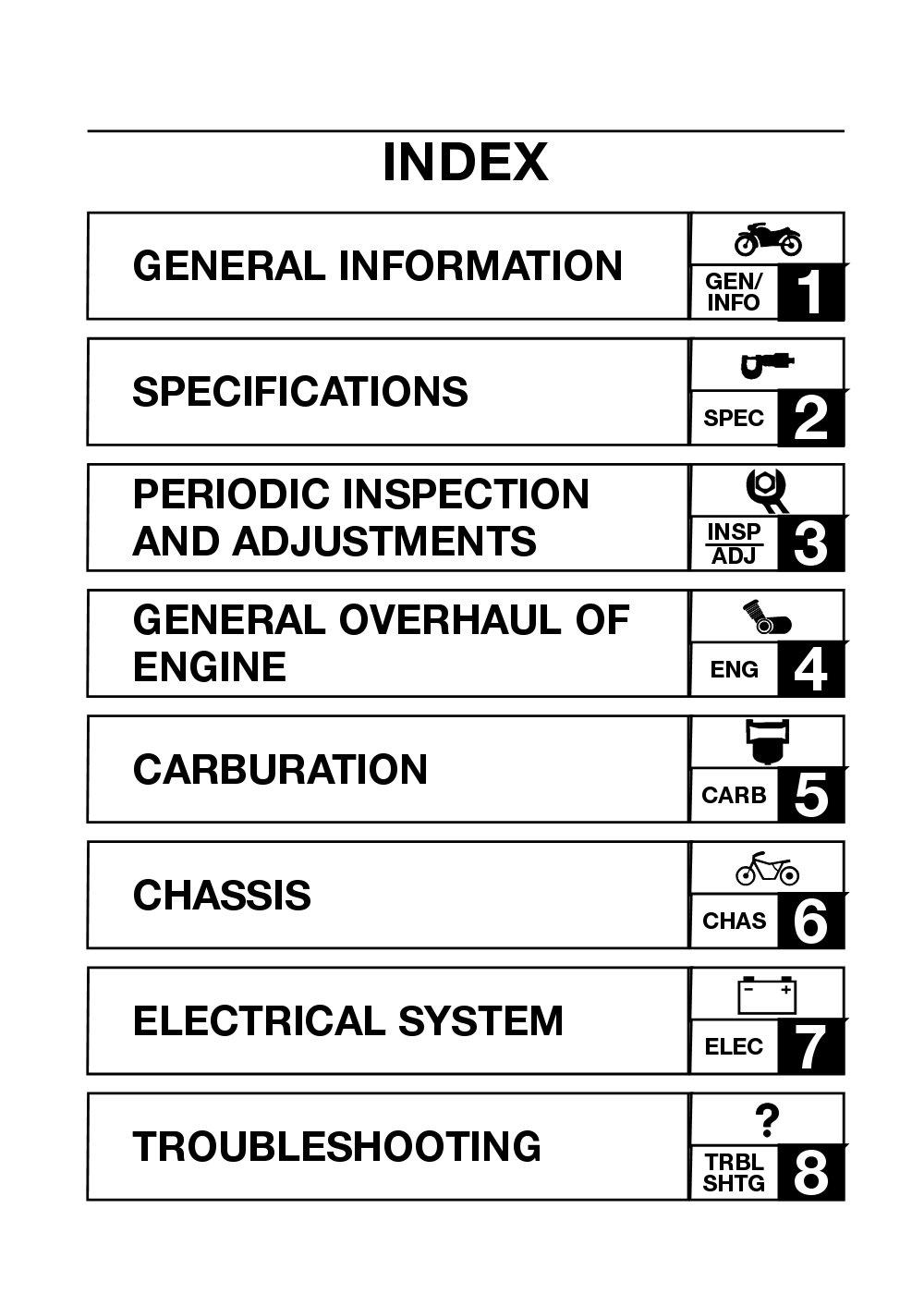 Yamaha Neos (YN50) 2002 Service Manual billede 6