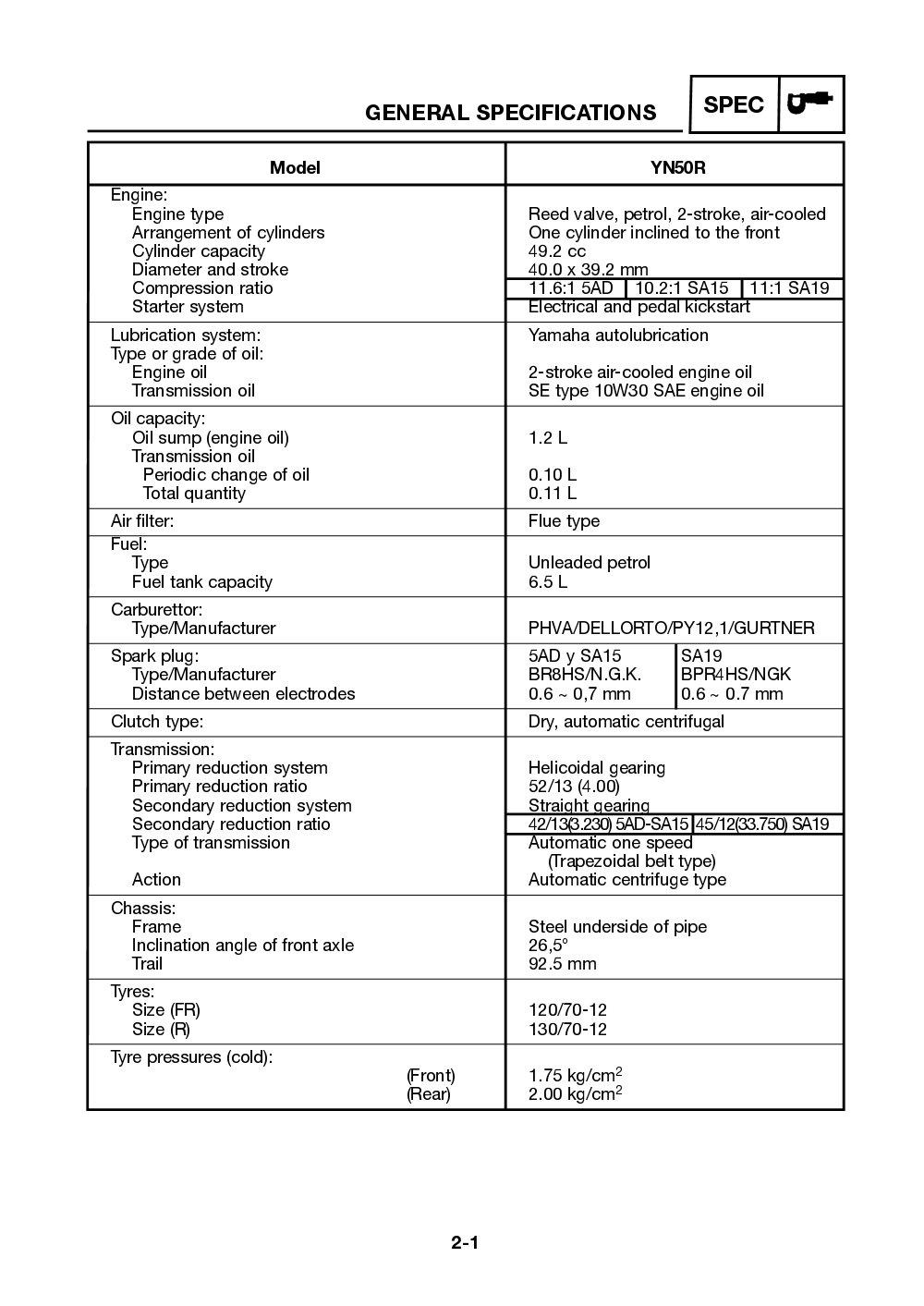 Yamaha Neos (YN50) 2002 Service Manual billede 18
