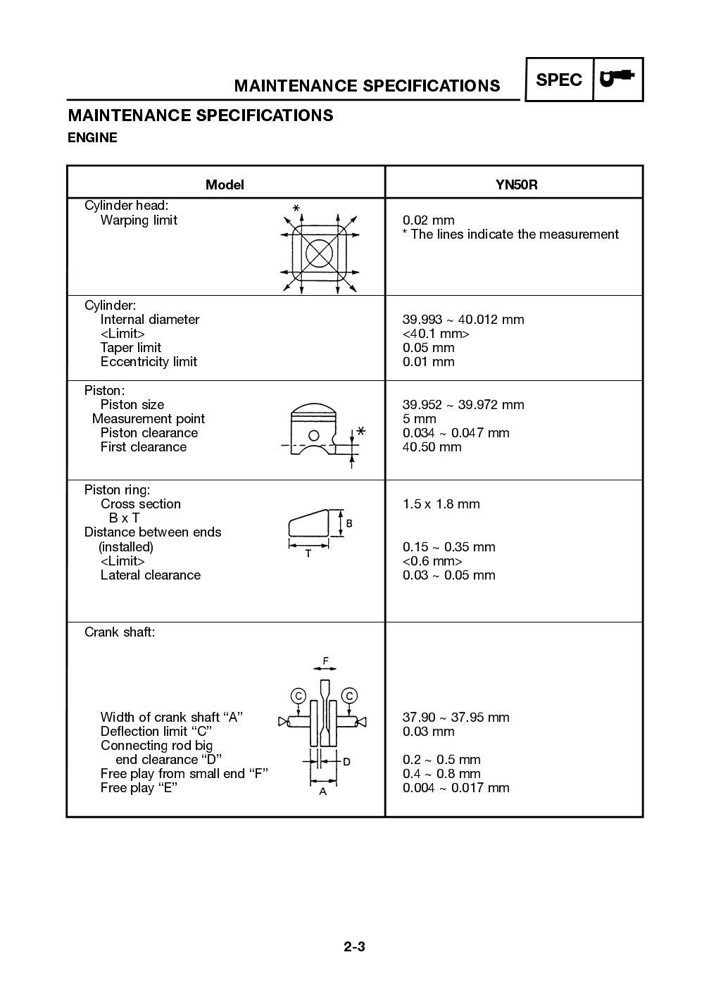 Yamaha Neos (YN50) 2002 Service Manual billede 20