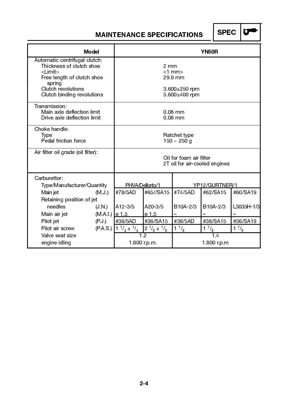Yamaha Neos (YN50) 2002 Service Manual billede 21