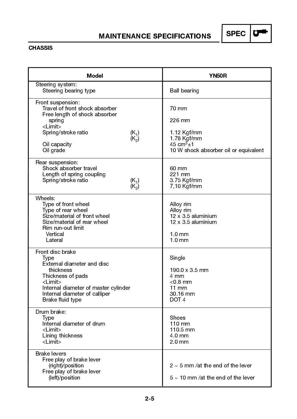 Yamaha Neos (YN50) 2002 Service Manual billede 22
