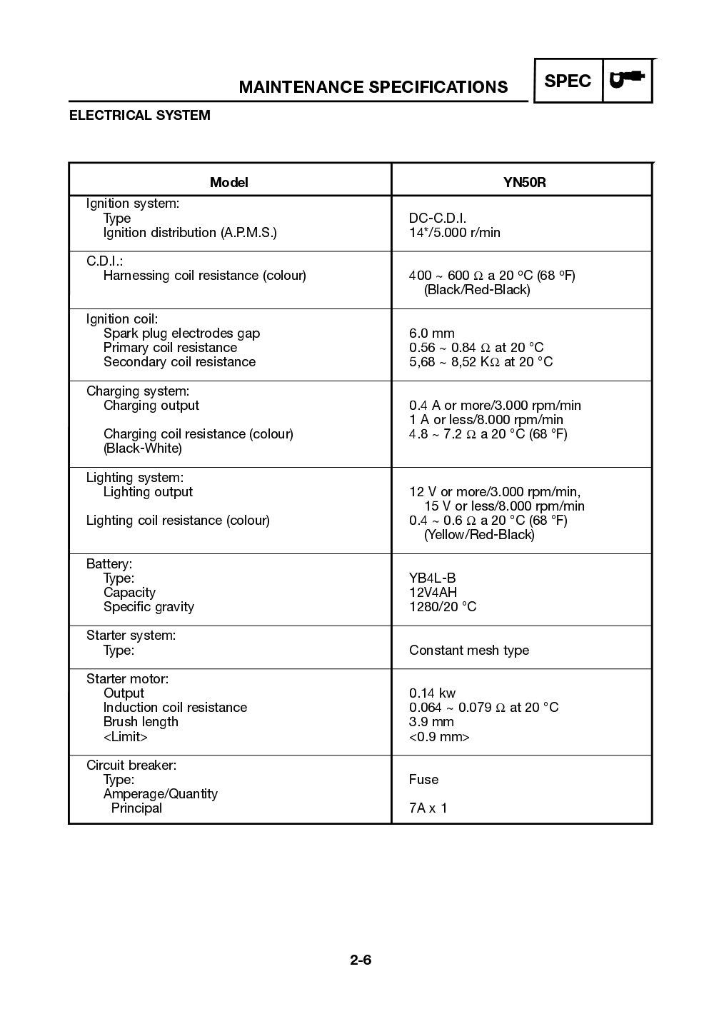 Yamaha Neos (YN50) 2002 Service Manual billede 23