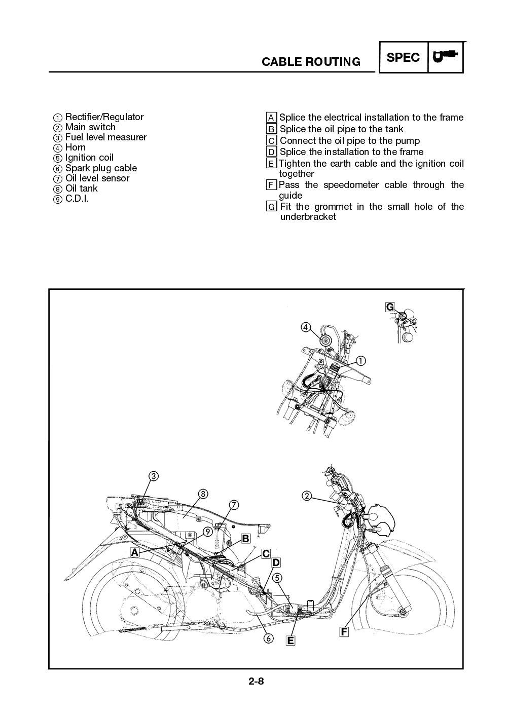 Yamaha Neos (YN50) 2002 Service Manual billede 25