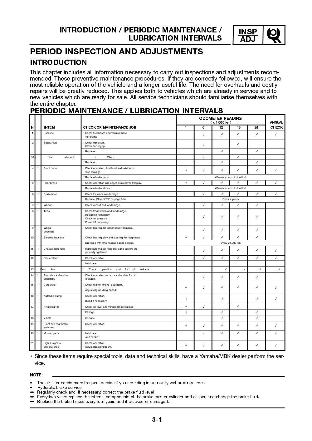 Yamaha Neos (YN50) 2002 Service Manual billede 29