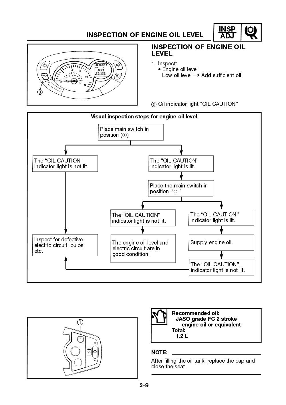Yamaha Neos (YN50) 2002 Service Manual billede 37