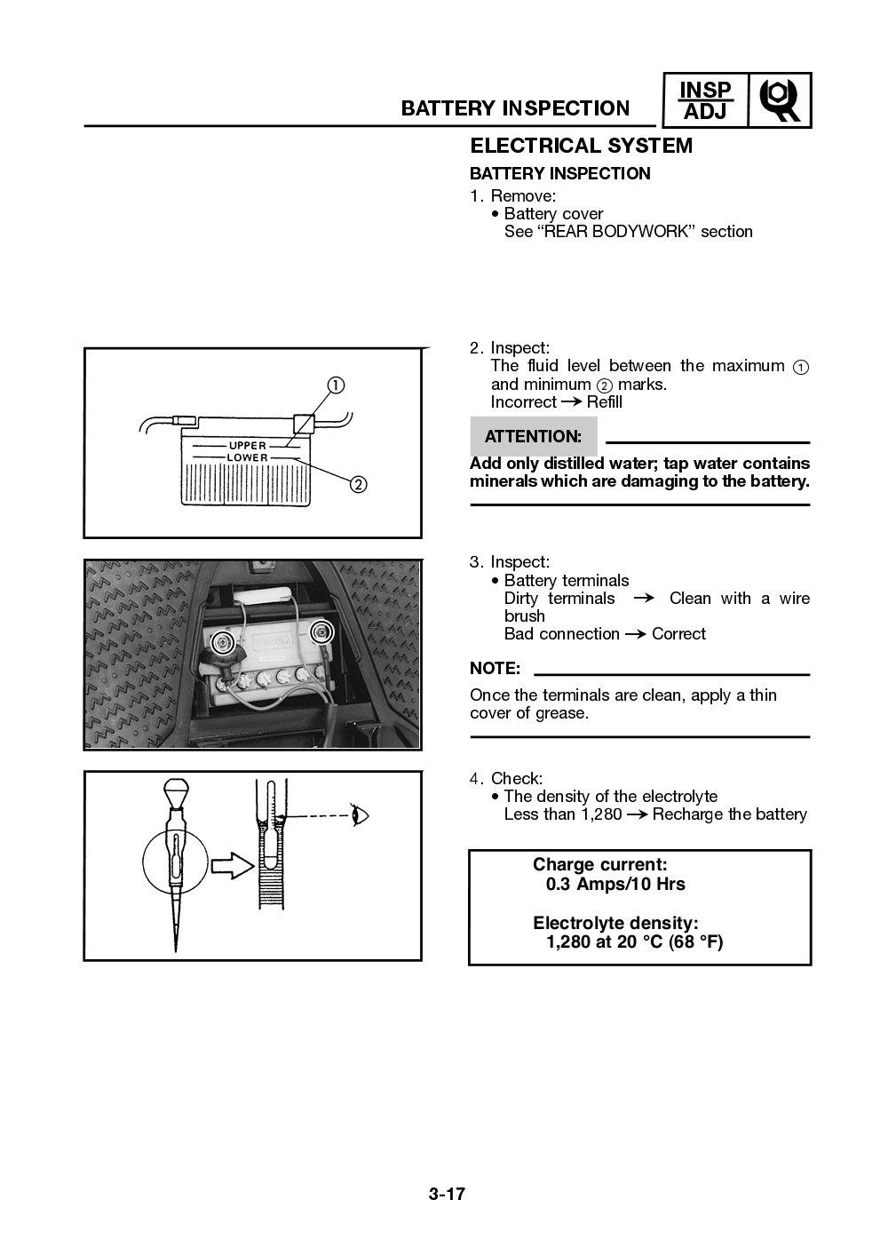Yamaha Neos (YN50) 2002 Service Manual billede 45