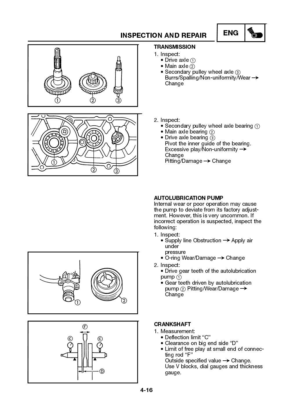 Yamaha Neos (YN50) 2002 Service Manual billede 67