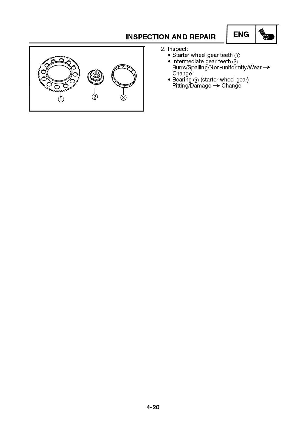 Yamaha Neos (YN50) 2002 Service Manual billede 71
