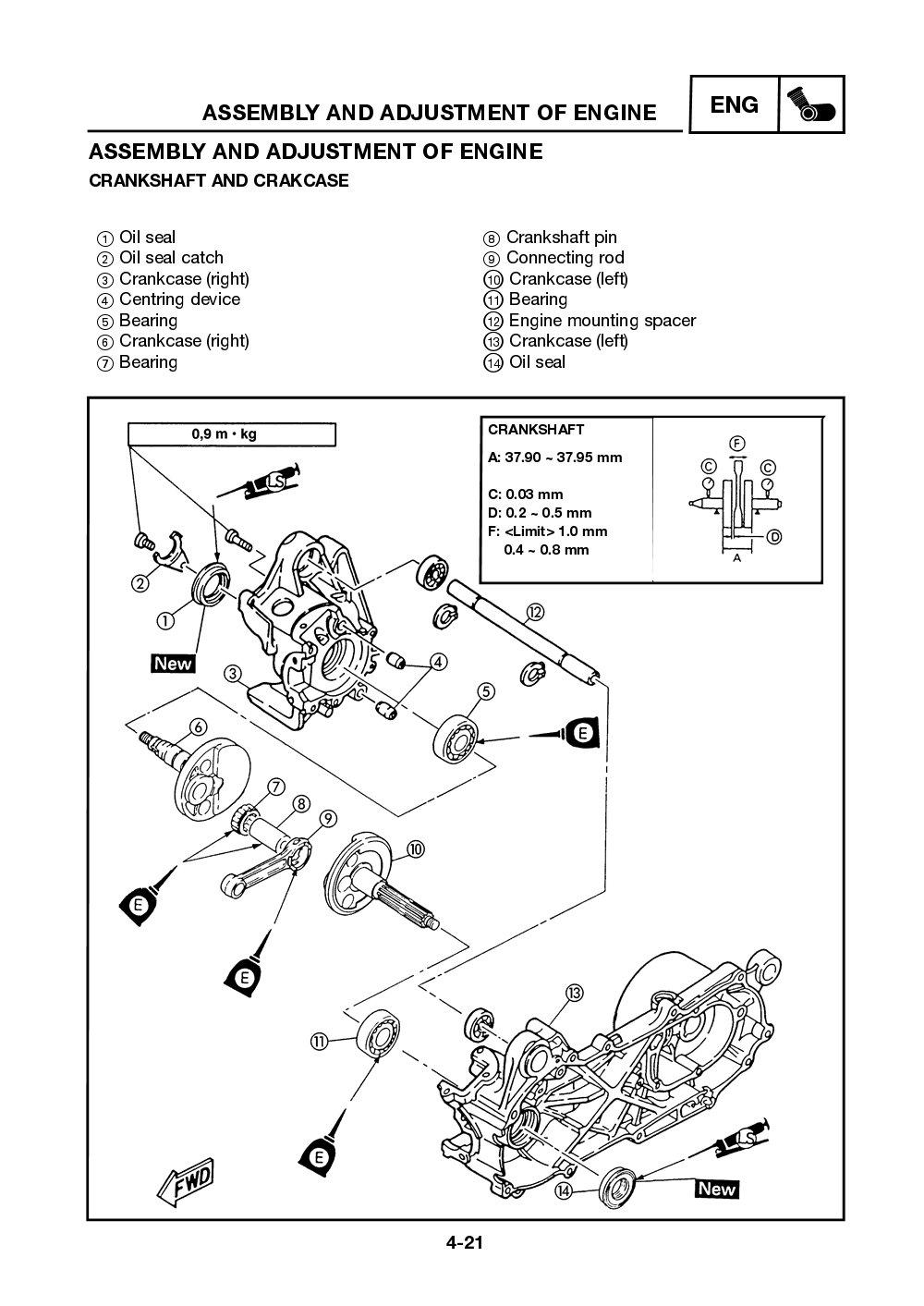 Yamaha Neos (YN50) 2002 Service Manual billede 72