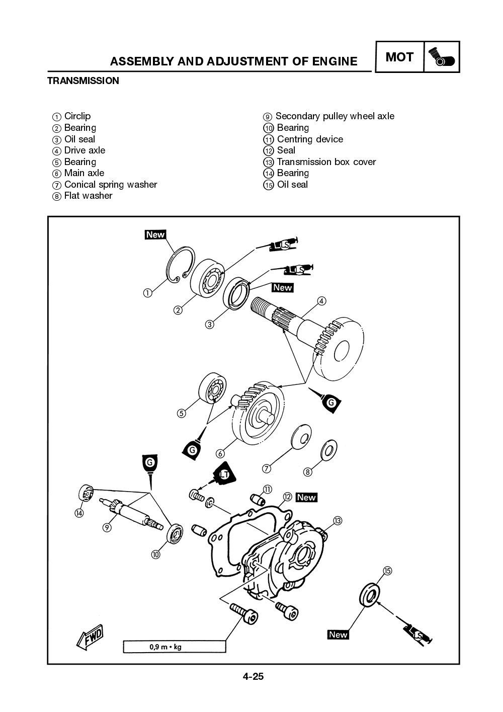 Yamaha Neos (YN50) 2002 Service Manual billede 76