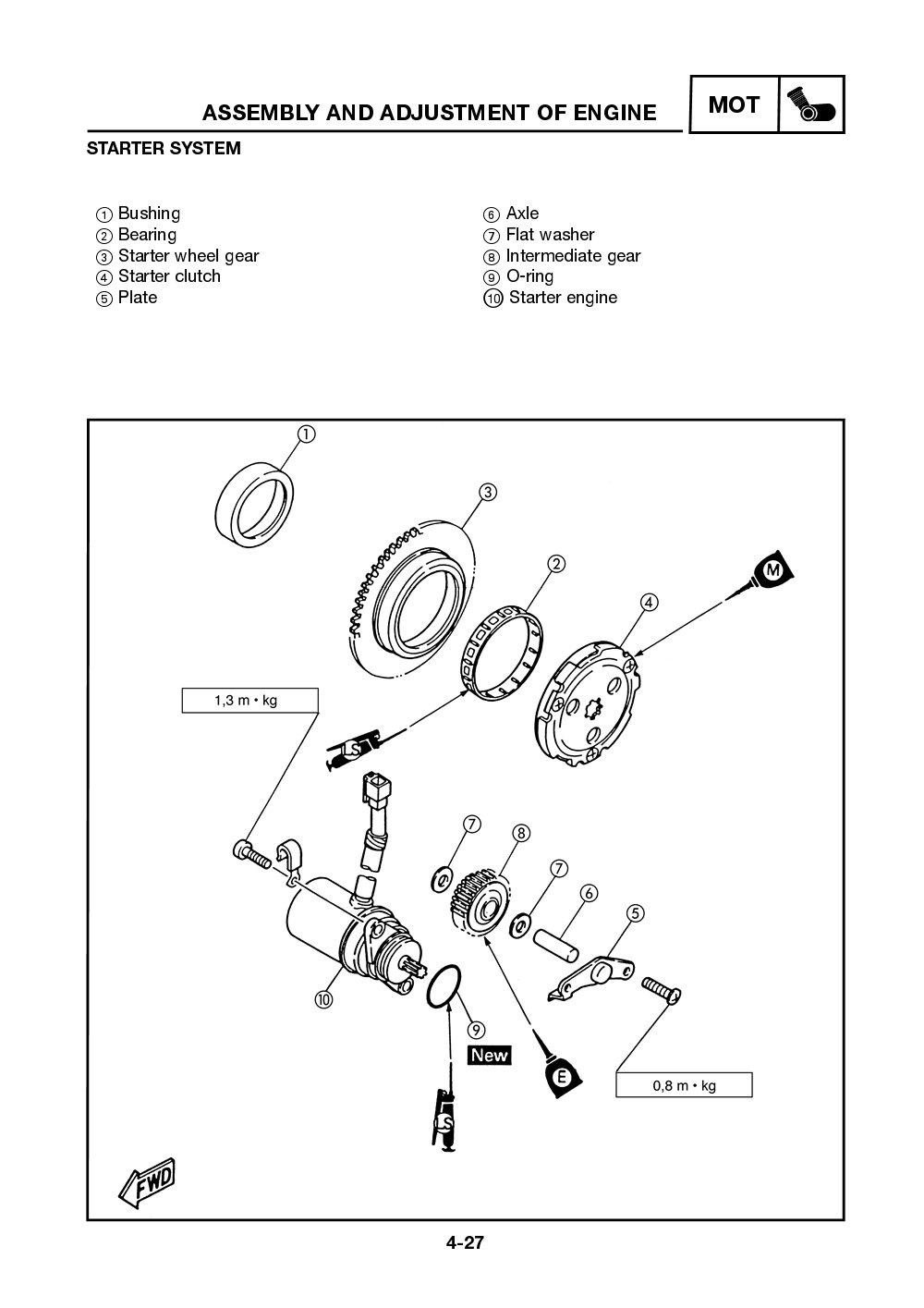 Yamaha Neos (YN50) 2002 Service Manual billede 78