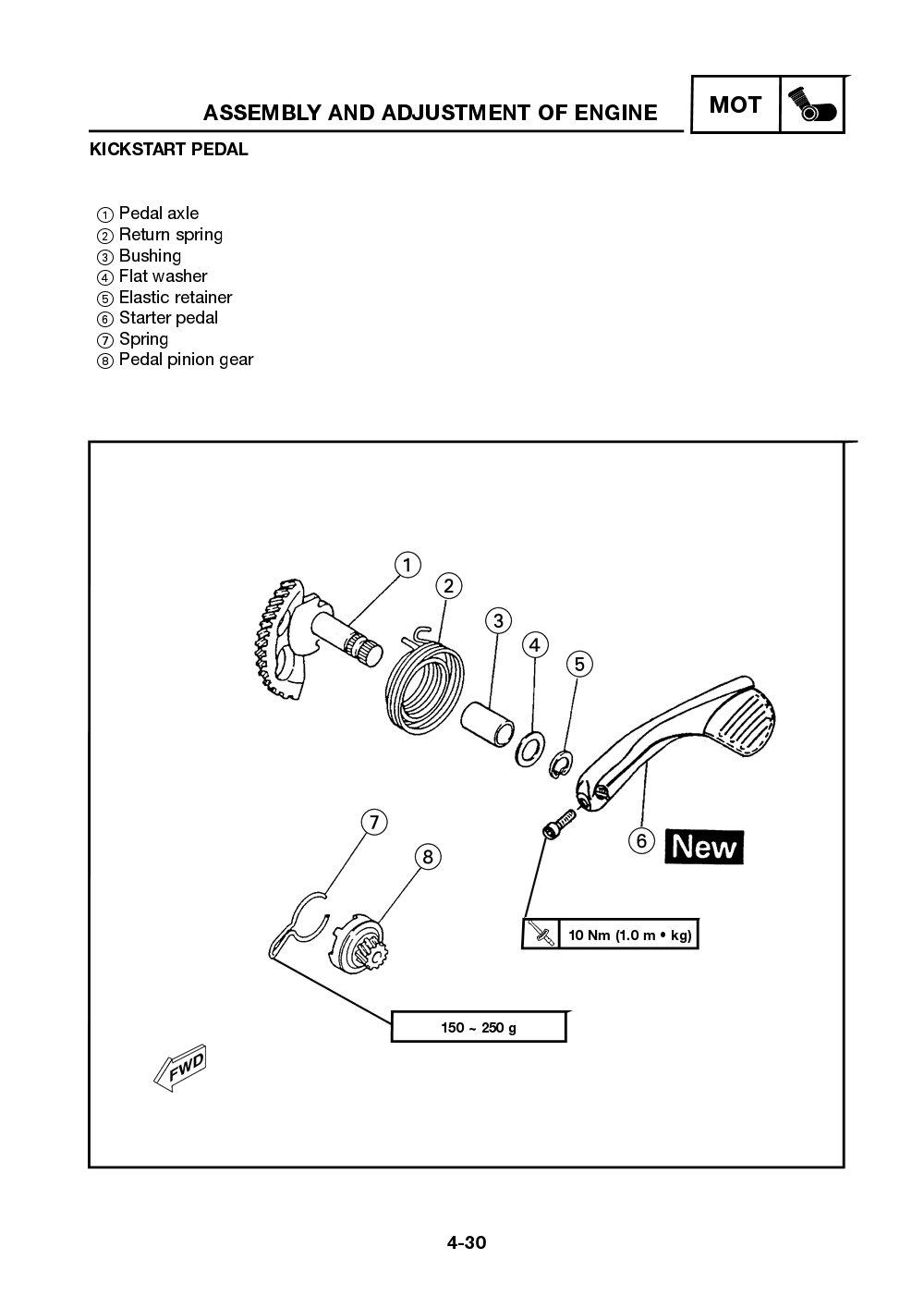 Yamaha Neos (YN50) 2002 Service Manual billede 81